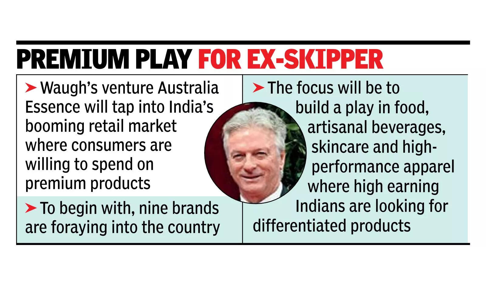 Msid 123820541imgsize 88088.cms .jpeg