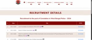 Wbp constable result 2025 declared at prbwbgovin 60170 candidates shortlisted for pet pmt direct link to download here.jpg