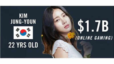 Youngest tech billionaire.jpg