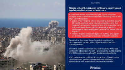 191 attacks on healthcare 128 dead what whos latest lebanon warning reveals.jpg